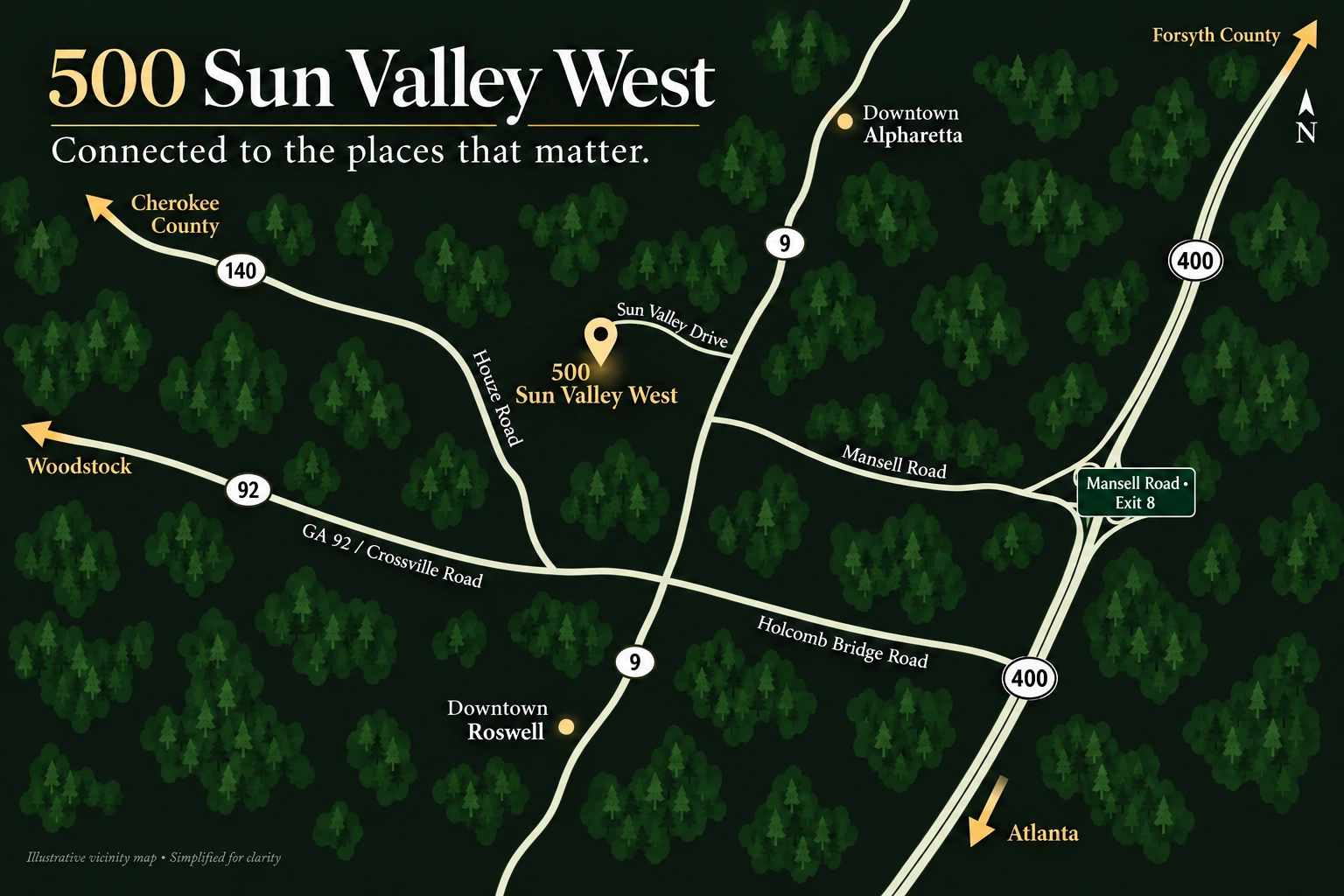 Illustrative vicinity map of 500 Sun Valley West, showing downtown Roswell and Alpharetta, Mansell Road Exit 8, and routes toward Woodstock, Cherokee County, Forsyth County, and Atlanta.